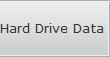 Hard Drive Data Recovery PresqueIsle Hdd